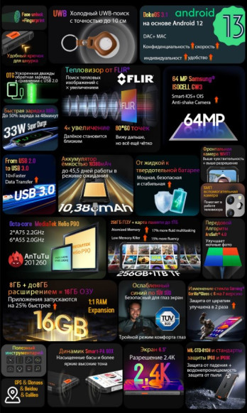 Смартфон Blackview BV8900 8/256Gb Green